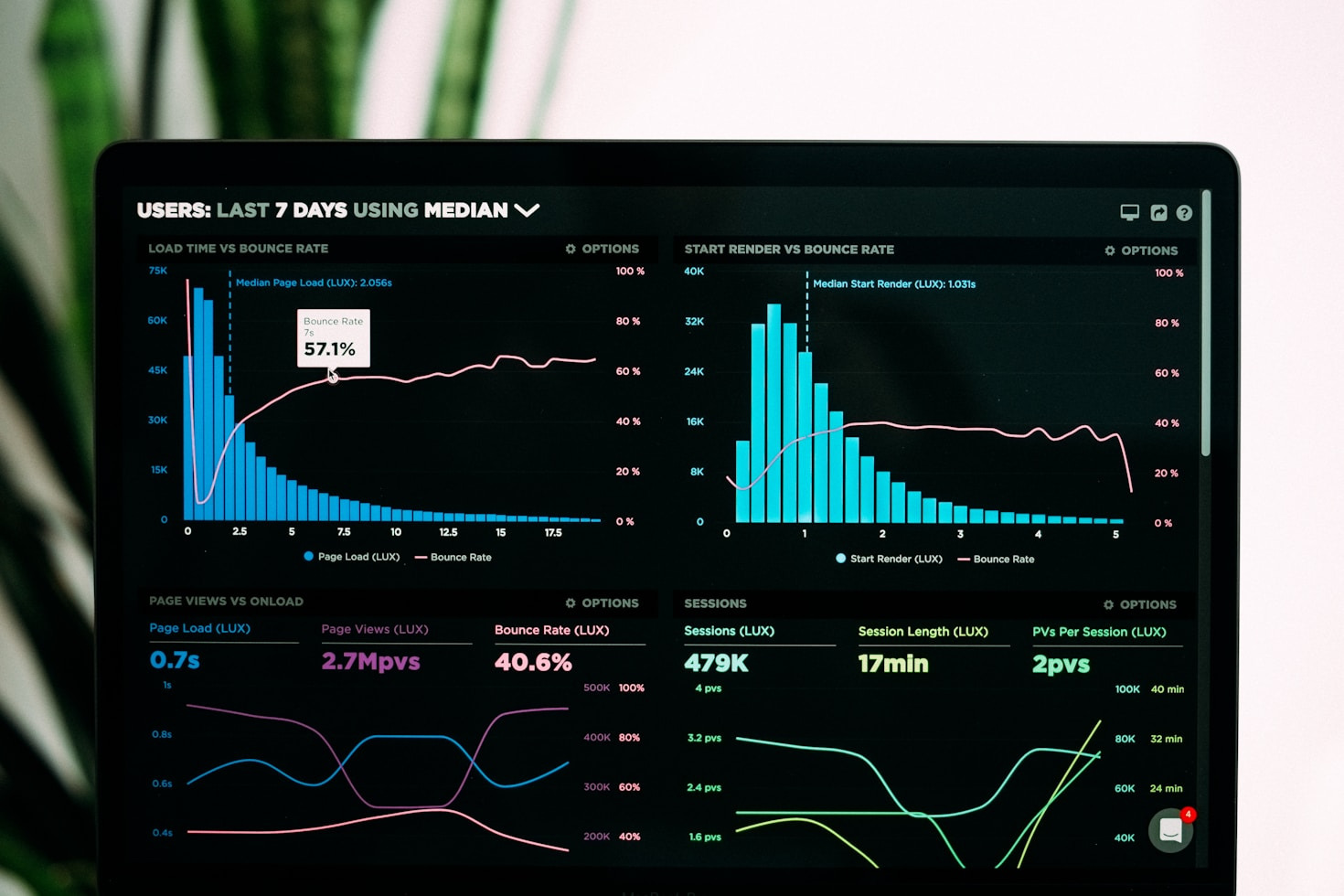 Why Precision Matters in Automated Trading Systems